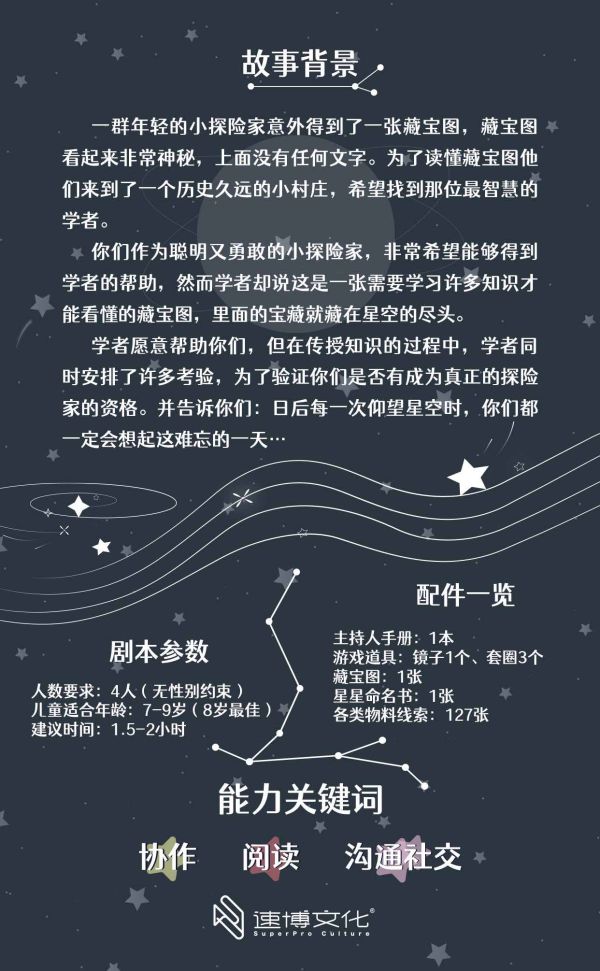 165俱乐部