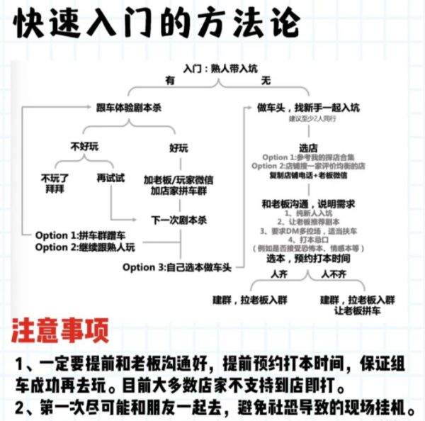 165俱乐部