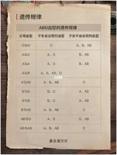 165俱乐部