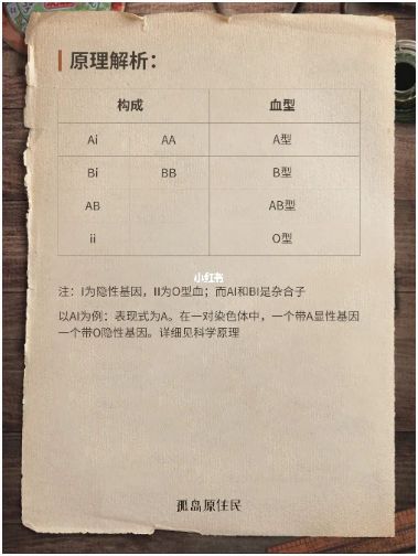 165俱乐部