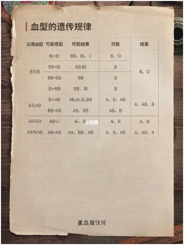 165俱乐部