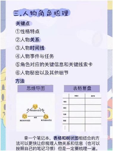 165俱乐部