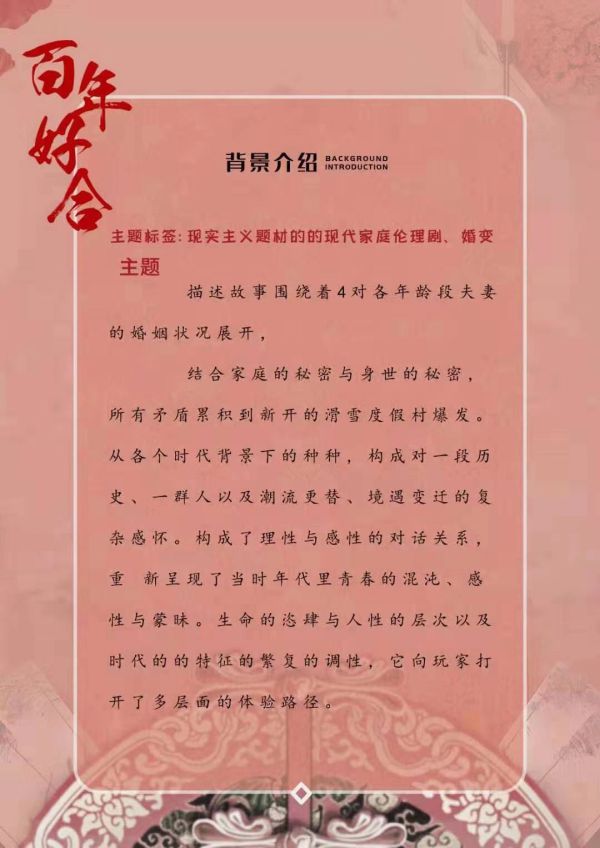 槽点剧本
