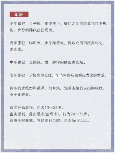 165俱乐部
