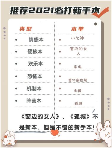 165俱乐部