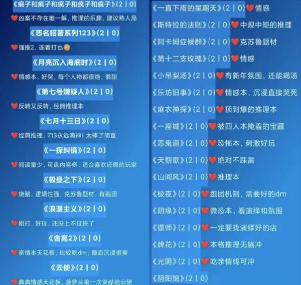 165俱乐部
