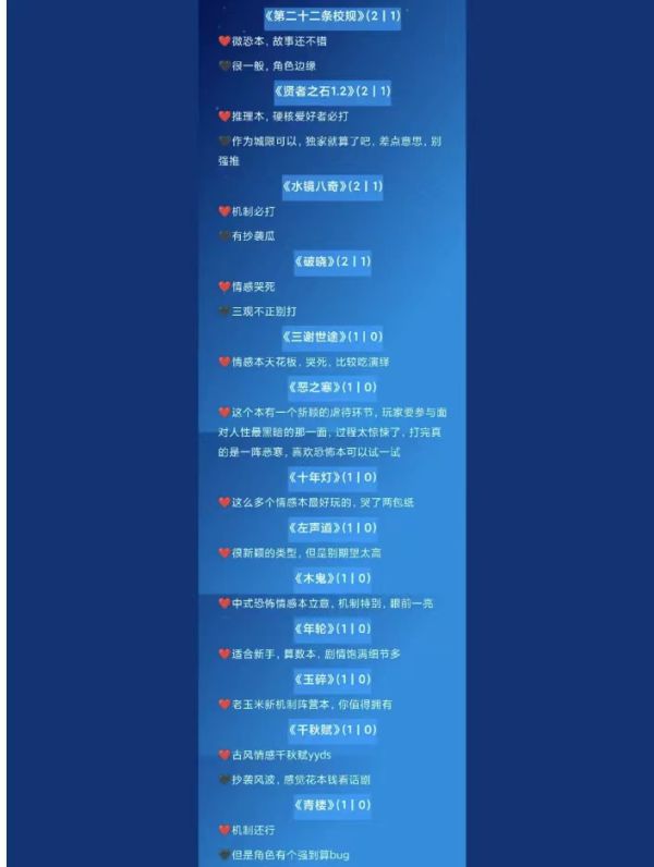 165俱乐部