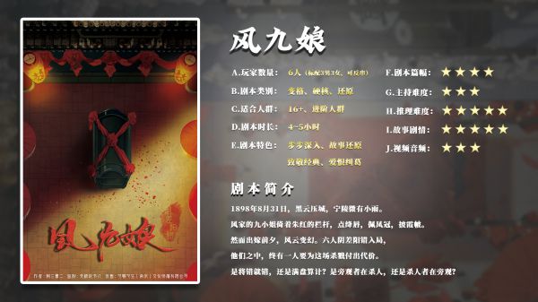 槽点剧本