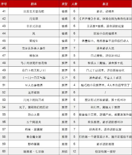 165俱乐部