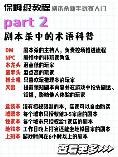 165俱乐部