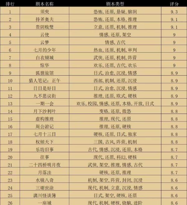 165俱乐部