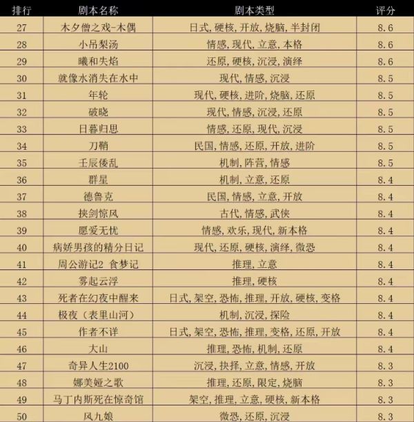 165俱乐部