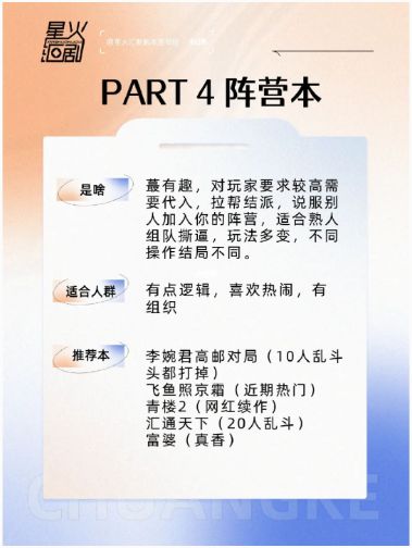 165俱乐部