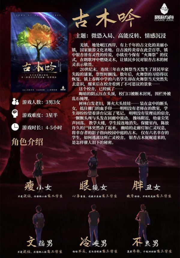 槽点剧本