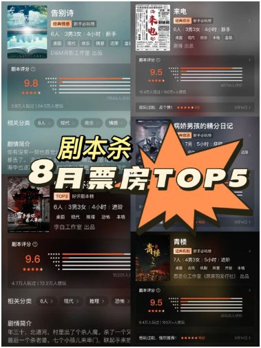 165俱乐部