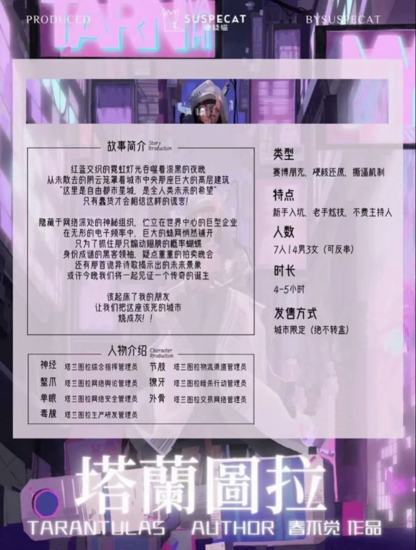 槽点剧本