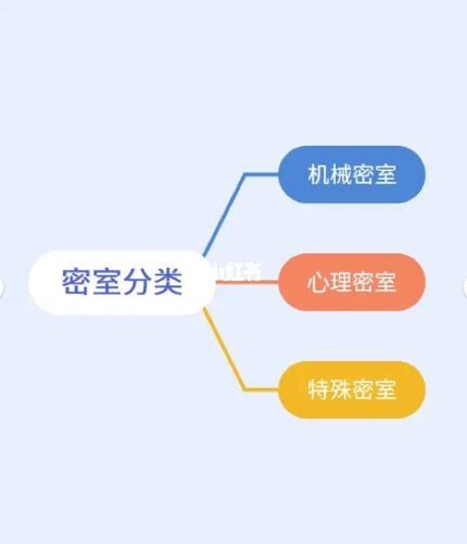 165俱乐部
