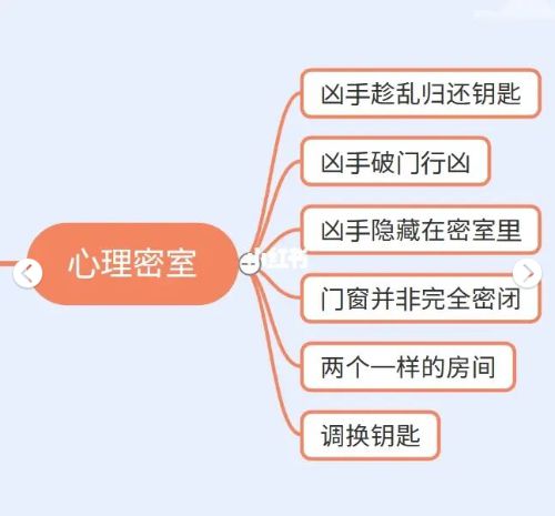 165俱乐部