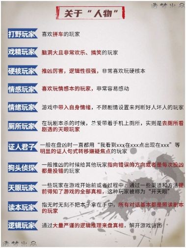 165俱乐部