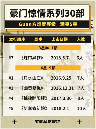 165俱乐部
