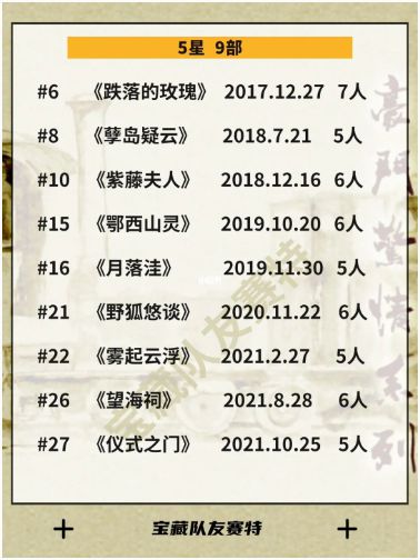 165俱乐部