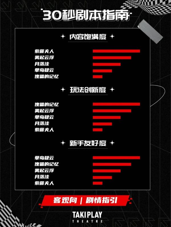 165俱乐部