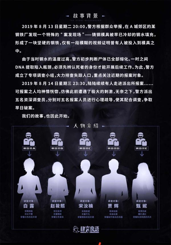 槽点剧本