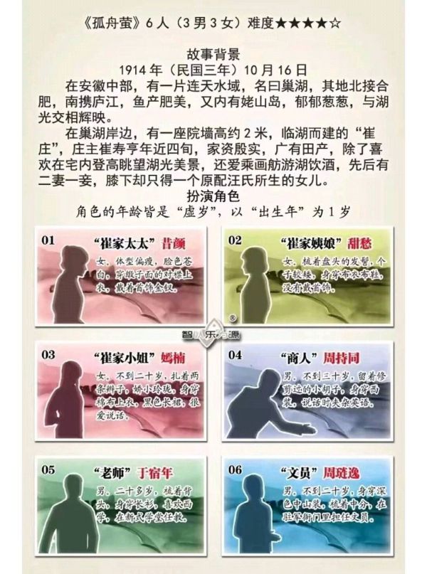 槽点剧本