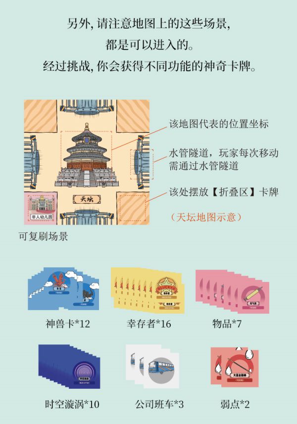槽点剧本