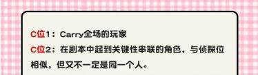 165俱乐部