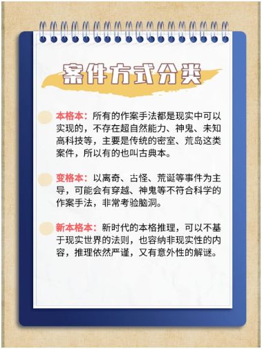 165俱乐部