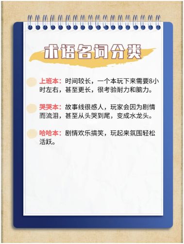 165俱乐部