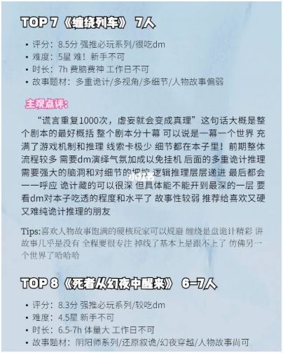 165俱乐部