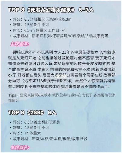 165俱乐部