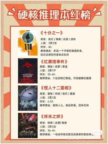 165俱乐部