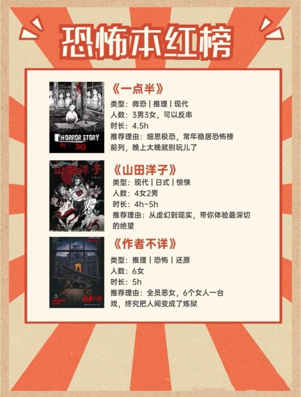 165俱乐部
