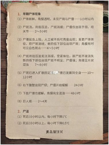 165俱乐部
