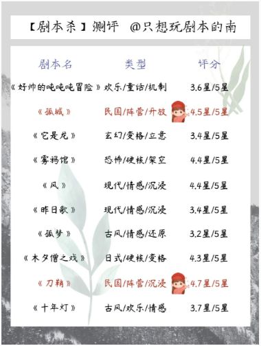 165俱乐部