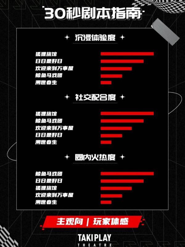 165俱乐部