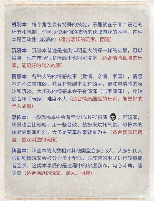 165俱乐部
