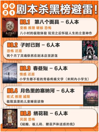 有哪些不值得玩的剧本？